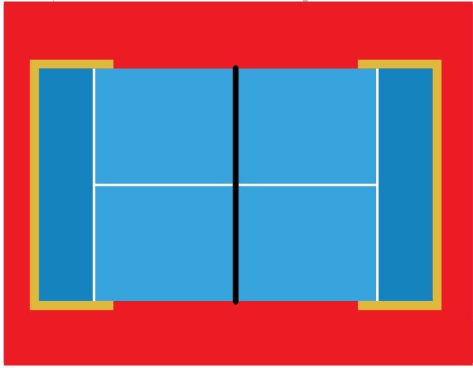 Ejemplo de cancha de Pádel